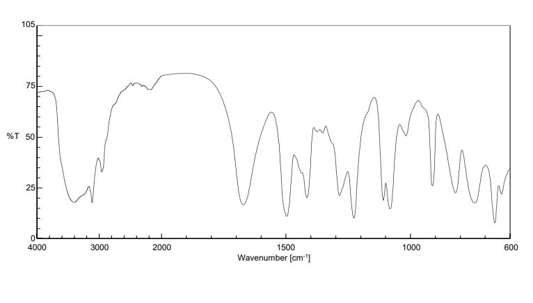 Infrared Reference Spectrum Copolymer of Vinylimidazole/Vinylpyrrolidone