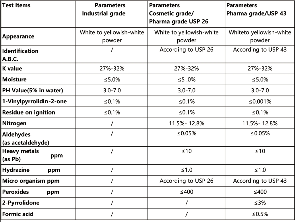 pvp k30 Specification